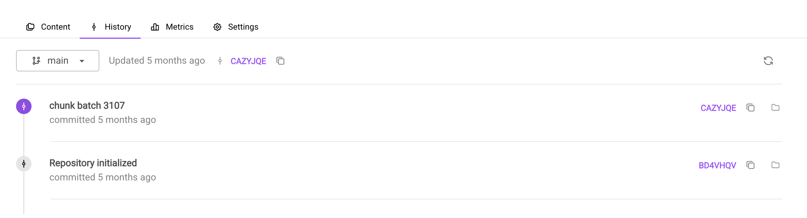 Repository commit history after expiration