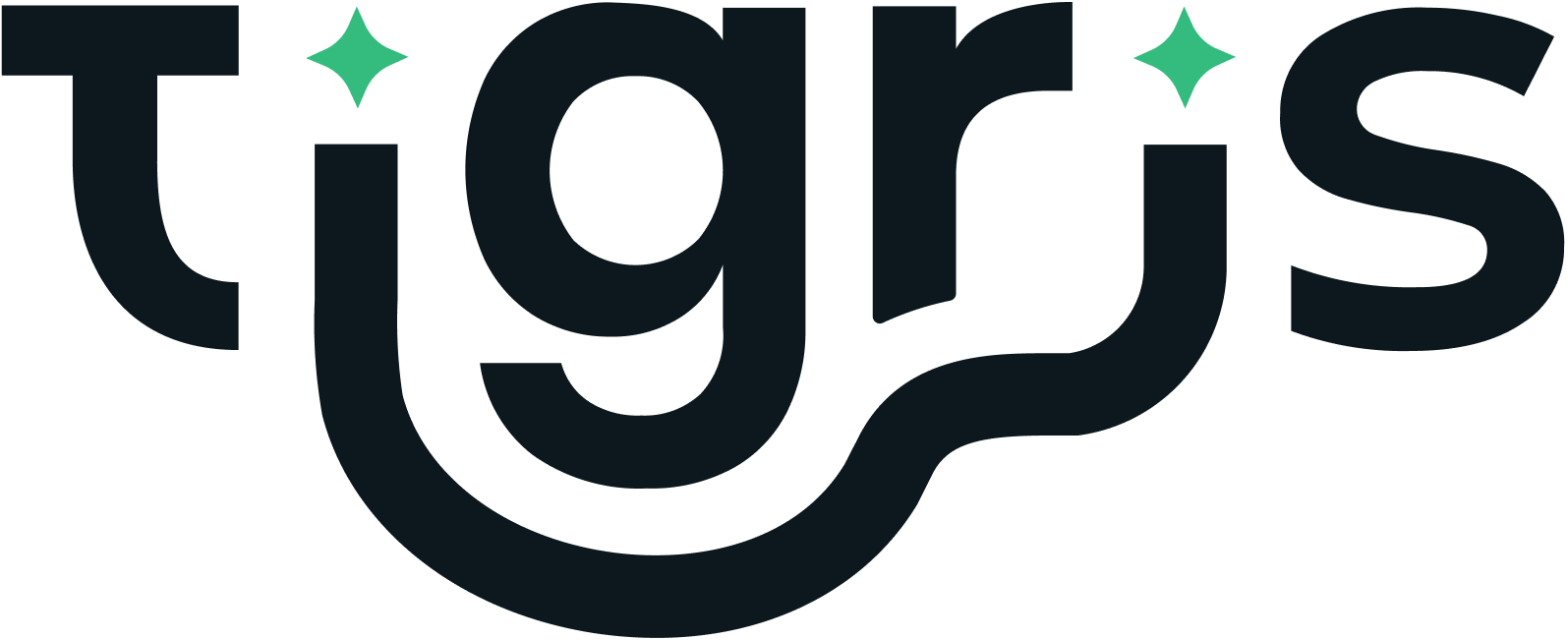 Tigris Logo